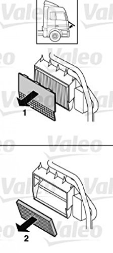Valeo 716036 Filter, Innenraumluft