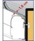 Fiamma Rain Guard Lower