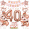 Rosegold Luftballon 40. Geburtstag - Deko für Frauen, Party Ballons, Geburtstagsdeko Jahr Roségold