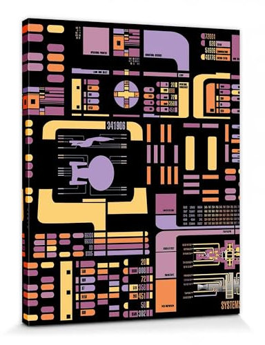 1art1 Star Trek Poster Das Nächste Jahrhundert TNG Console Graphics Bilder Leinwand-Bild Auf Keilrahmen | XXL-Wandbild Poster Kunstdruck Als Leinwandbild 50x40 cm
