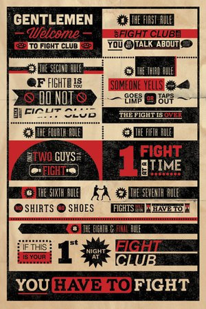 Poster 'Fight Club - Regeln Infografik', Größe: 61 x 91 cm