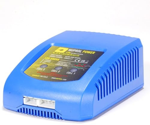 Nuprol