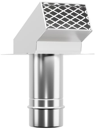 MIZUDO 3-inch Vent Cap Exhaust Vent for Horizontal System, with Damper