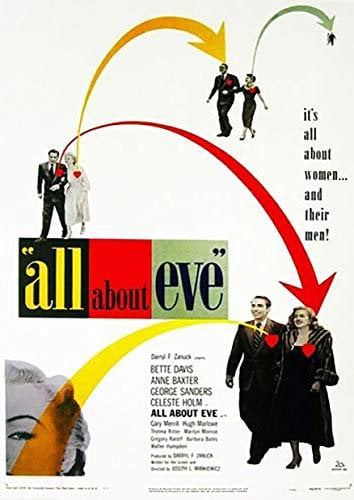 Poster affiche Alles über EVE Classic Movie Original