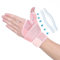 FITTOO Daumenbandage Links und Rechts, Daumenschiene Handgelenkbandage Männer, Frauen Daumenorthese Bandage für Arthritis Tendonitis Karpaltunnel Schmerzlinderung, Verstauchung (1, Rosa)