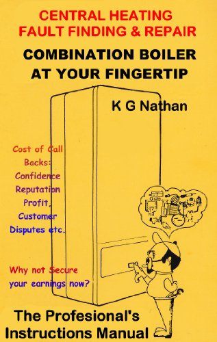 Central Heating Combination Boiler At Your Fingertip