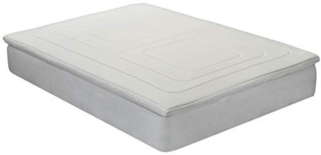 What the sleep ZZZZ - Viskoelastischer antiallergischer Topper mit extra Belüftung (3+2), wirksam gegen Milben, Bakterien und Schimmel