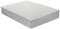 What the sleep ZZZZ - Viskoelastischer antiallergischer Topper mit extra Belüftung (3+2), wirksam gegen Milben, Bakterien und Schimmel