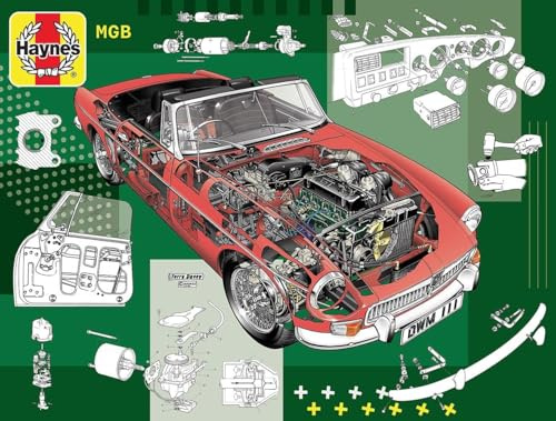 Haynes 1000‑Piece British Sports Car Puzzle Collection – Classic Triumph & MG Models, Premium Vintage Automotive Jigsaw Gift for Car Enthusiasts (Haynes MGB)