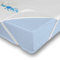 Buymax® Matratzenschoner 100x200cm wasserdicht als 2er Set - Oeko-Tex zertifizierte Inkontinenzauflage waschbar Matratzenauflage Matratzenschutz Inkontinenzunterlage Nässeschutz 100x200 cm