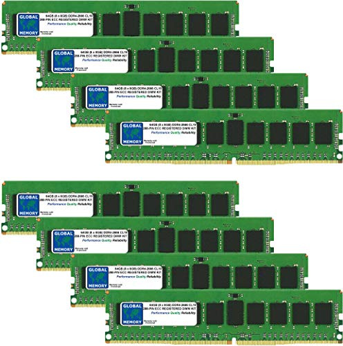Global Memory 64GB (8 x 8GB) DDR4 2666MHz PC4-21300 288-PIN ECC Registered DIMM (RDIMM) Speicher RAM Kit für Mac Pro (2019)