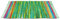 Bestlivings Flickenteppich 160 x 230 cm aus handgewebter Baumwolle in Grün - Dunkelgrün, viele Variationen