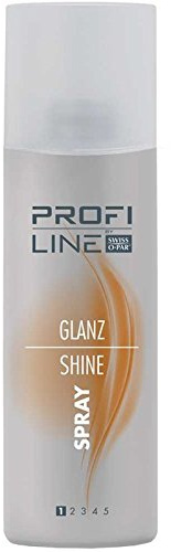 Profiline Glanz Spray 200ml-NEU