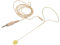 ifundom Headset-mikrofon Kabelloses Overhead-mikrofon Tragbar -stecker Für Sprechen Und Geeignet Für Lehrer Redner Und Fitnesstrainern