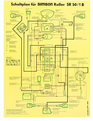 MZA Schaltplan Farbposter (40x57cm) Simson SR50/1 B