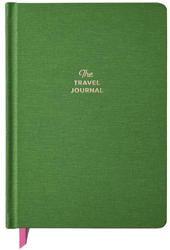 Kunitsa Co. Travel Journal - Guided Notebook for Travelers to Plan & Reflect on Vacations & Trips. Keepsake Travel Gift, Basil Green