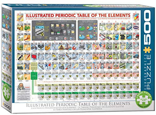 Eurographics 500 Teile - Illustriertes Periodensystem