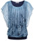 BAISHENGGT Damen Sommer Netz Bluse Flatter Kurzarm Tshirt Rundkragen Falten Elegant Oberteile Top Blusen Blau-2 XL