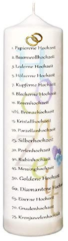 Hochzeitskerzen Hochzeitstage 25 x 7 cm