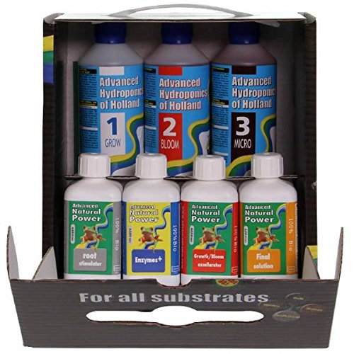 Advanced Hydroponics Starters Kit