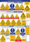 Kit 27 étiquettes adhésives Signalisation Photovoltaïque avec stockage AVEC BATTERIE ou SANS, raccordé au réseau ou non, Autoconsommation pour être conforme au CONSUEL -UTE C15-712-2 -XP C15-712-3