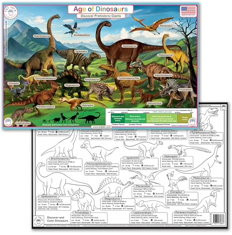 Tot Talk Dinosaur Discovery Activity Placemat