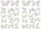 28 Stück Suncatcher Sticker,Fensteraufkleber Vogelschutz,Regenbogen Schmetterling Fenster Folie Suncatcher Sticker,Schmetterlinge Fensterfolie,Fenstersticker,Prisma-Fenster Aufkleber für VogelschläGe