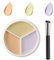 3 Farben Concealer zur Concealer Augenringe und Makeln, Full Cover Color Corrector Palette Concealer, Contour and Brighten 3 in 1, Langlebig und Wasserdicht, für Erfrischendes Make-up-Look (B,1 Stück)