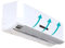 BREZO Portable Air Conditioners Vent Deflectors, Adjustable Anti Direct Blowing Windshield Air Conditioning Baffles, Wind Direction Telescopic Air-con Deflectors for Home/Office