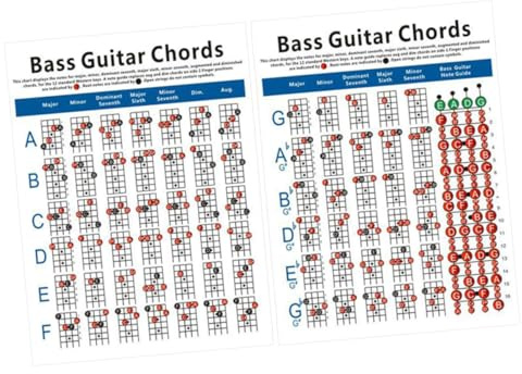 CONGARTENO Akkordtabelle und Akkordformationen für E-bass 4-saitiger Bass mit 72 Akkorden aus Papier und Übung mit Notentafel der Rückseite für Anfänger