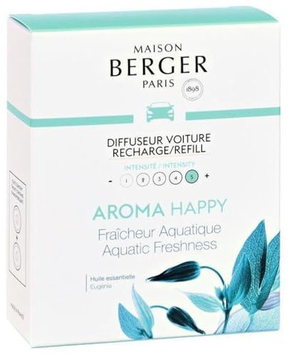 LAMPE BERGER Nachfüller Autodiffusoren-Set Duft Happy