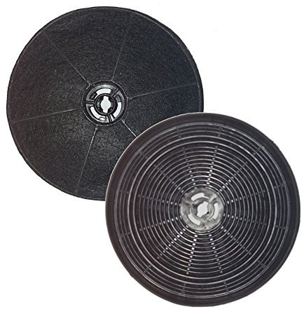 Ersatzkohlefilter für AKPO 90 - passend für die Abzugshauben WK-4 (Dandys, Rustica), WK-5, WK-7, WK-Light - 2 Stück