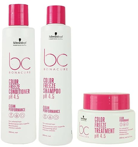 Schwarzkopf Bonacure Color Freeze Rich Shampoo 250 ml, Conditioner 200 ml und Treatment 200 ml