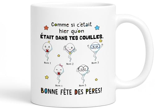 Koccie Tasse personnalisée pour Papa | Cadeau personnalisé pour Son Père | Comme si c'était hier qu'on était dans tes couilles