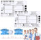 EKG-7-Stufen-Lineal für EKG-/EKG-Interpretation, transparentes EKG-Messschieber-7-Stufen-Lineal für Familien, Befolgen Sie einen 7-Stufen-Plan für Krankenschwestern oder im Gesundheitswesen (2PCS)