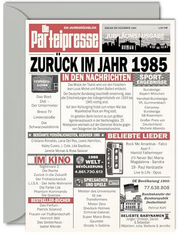 Stuff4 40. Geburtstagskarten für Männer Frauen - Zurück im Jahr 1985 Zeitung - 40 Alles Gute zum Geburtstag Jahrestag Hochzeitstag Karte Vintage Jahrgang Geboren 1985 A5 Glückwunschkarten