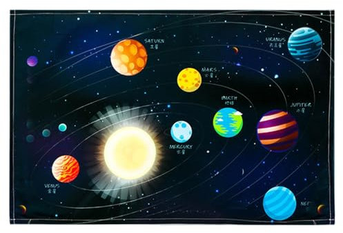 Tapis d'écriture de bureau vibrant | Sous-main coloré et protecteur de table | Tapis organisateur imperméable pour étudiants | Tapis de souris fonctionnel | Tapis de table polyvalent pour et a