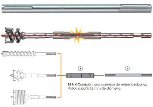 Makita P-53942 - Rallonge SDS-MAX MAK-connexion 1100 mm