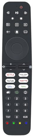 AULCMEET Telecomando di Ricambio Compatibile con Grundig 4K OLED Smart TV 32GGH6700B 39GHF6500 40CFA6250 43VUX24 50GGU7910B 55VUX24 65GGU7910B 75VOE73 32CHA6250 39GGF6700B