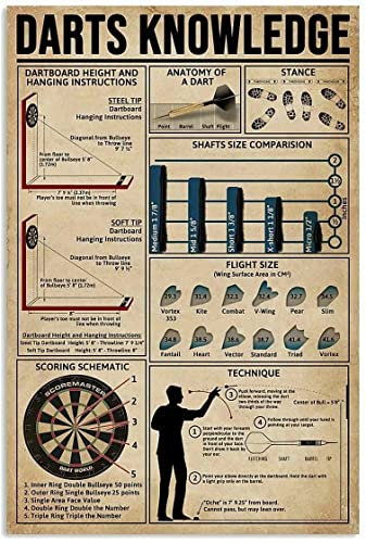 Darts Knowledge Metall-Blechschild Anatomie Of A Dart Vintage Poster Cafe Esszimmer Badezimmer Küche Home Kunst Wanddekor Plakette Geschenk