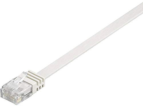 Goobay 95156 CAT 6 Flach-Patchkabel, U/UTP, Weiß