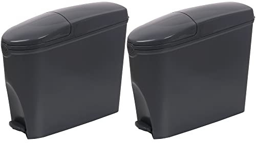 SUPAWASH-PRO Sanitary Bin 20L Slimline Washrooms Toilets Hygienic Disposal Pedal Container Bins for Female Ladies And Baby Hygiene Products x 2-20 litres Grey