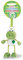 NICI 36682 - Schlüsselanhänger Frosch, 7 cm Talisminis