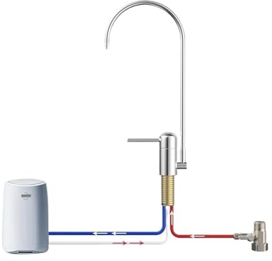 Grifo De Agua Purificada Eléctrica For Vehículos Recreativos, Rotación De 360°, Compatible Con El Purificador De Agua Amway For Campistas