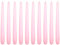 Tapered Dinner Candles, Pack of 10, Unscented, Long Burning Time, 24 cm / 19.45” (Rosy, Matt)