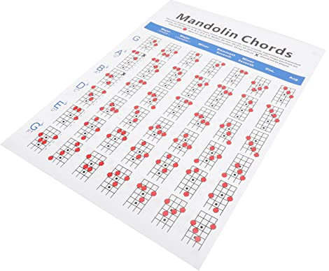 Mandoline Grifftabelle Akkorddiagramm Für Anfänger Mandoline Übungen Noten Zum Griffbrett Der Mandoline Gitarrenführer Mandoline-capo-diagramm Gitarre Bass Papier Flipchart Musik