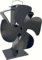Ofenventilator, Holzofenventilator, Kaminventilator Ohne Strom, Kaminlüfter Wärmebetriebener Ventilator 4 Flügel für Holzscheitöfen