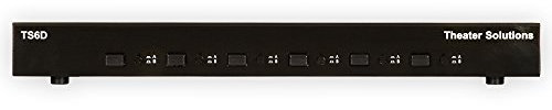 Theater Solutions TS6D Six Zone Dual Input Speaker Selector Box 6 Pair Speaker Switcher