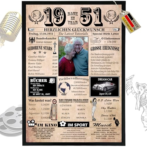 DUOMIO Zum 75. Geburtstag | 1951 – 6 Felder PERSONALISIERBAR! Back in Year 1951 – Jahreschronik – Geschenk zum 75. Geburtstag für Frauen & Männer – Ausdruck auf 400g/m² Premium Papier