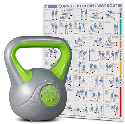 Bestfor Kettlebell Vinyl Coated, Two Tone, Weight Lifting Strength Kettle Bell, for Training, Cardio, Fitness, Muscle Exercise Chart, Body Building, Home Gym Workout 8kg